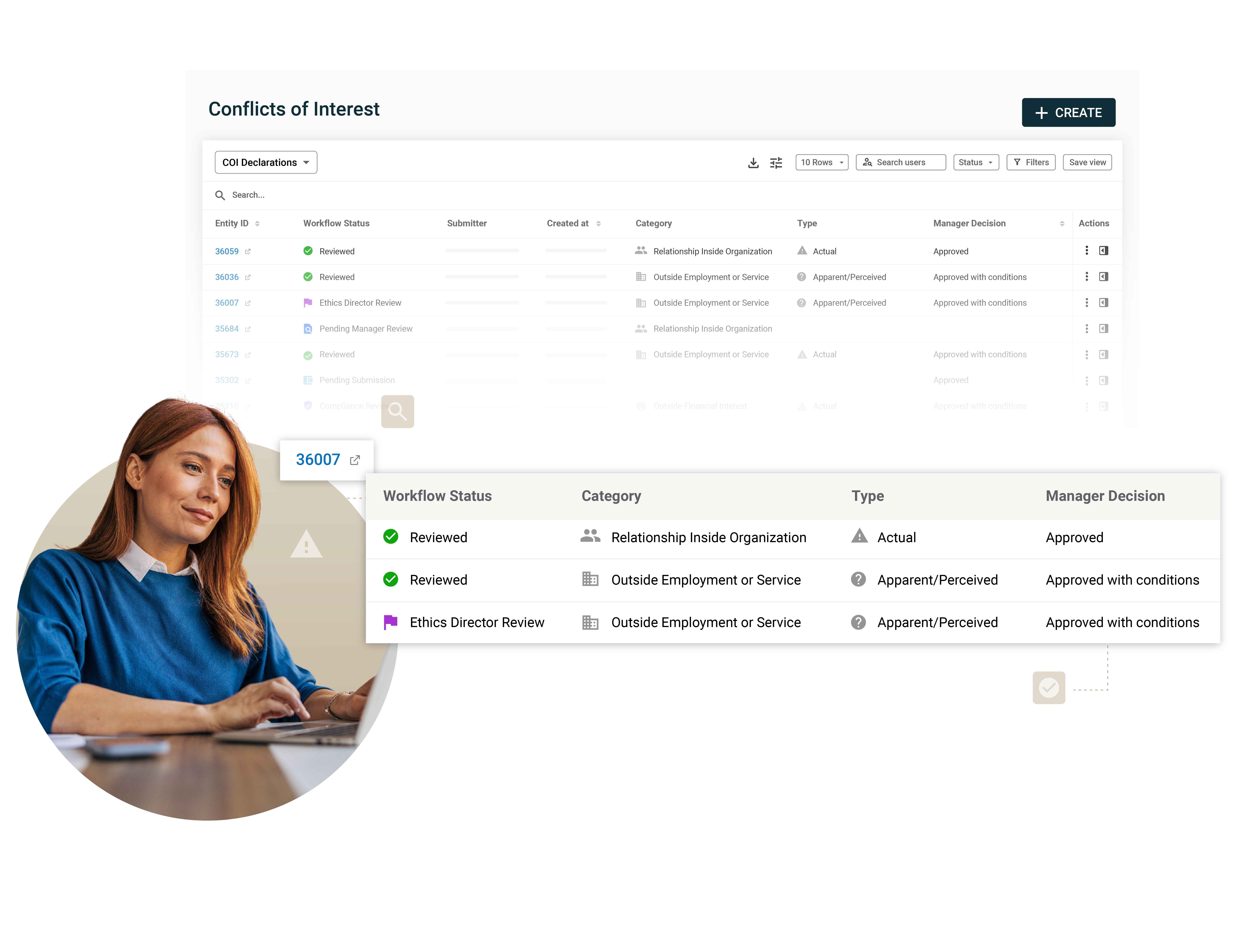 COI_Table Overview